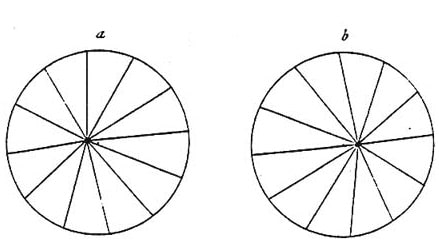 Sterographic Pair by Sir Charles Wheatstone