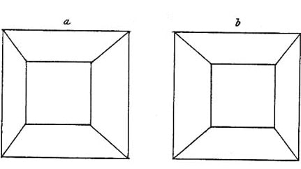 Sterographic Pair by Sir Charles Wheatstone