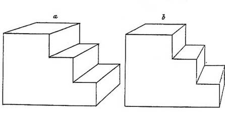 Sterographic Pair by Sir Charles Wheatstone